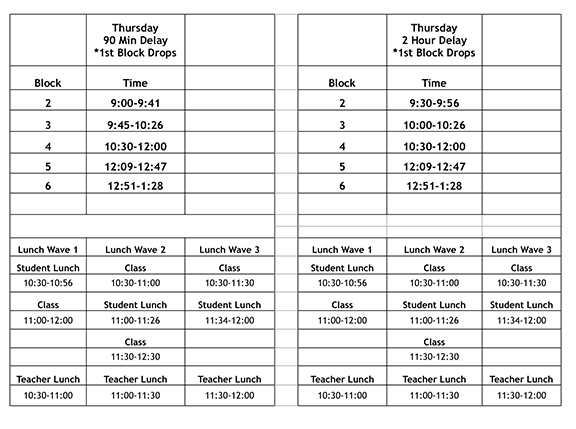 School Schedules | Maloney High School CT